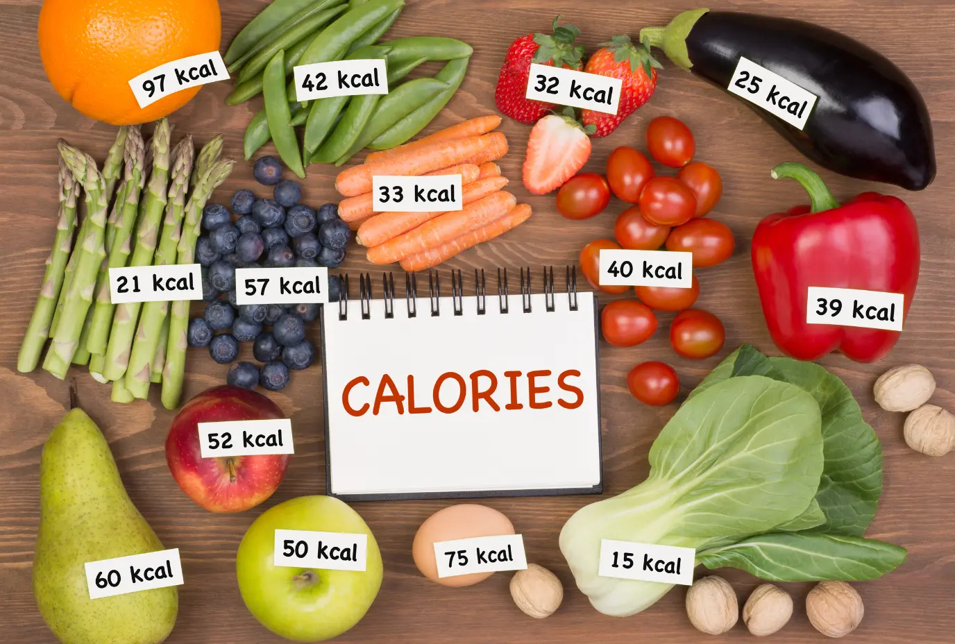 1000 Calorie Meal Plan